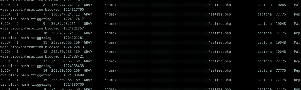 Tracing Kinsing Malware in Web Hosting Tracing Kinsing Malware in Web Hosting