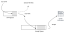 Analyze SYN Flood by Using Netstat